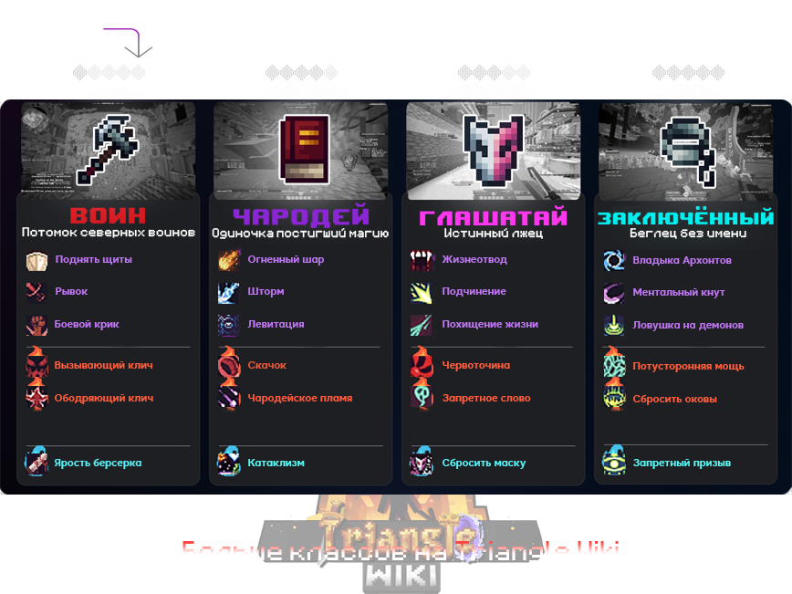 Открыть Triangle Wiki